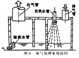 發(fā)電機房降噪 發(fā)電機房降噪