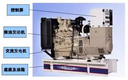 星光發(fā)電機(jī)