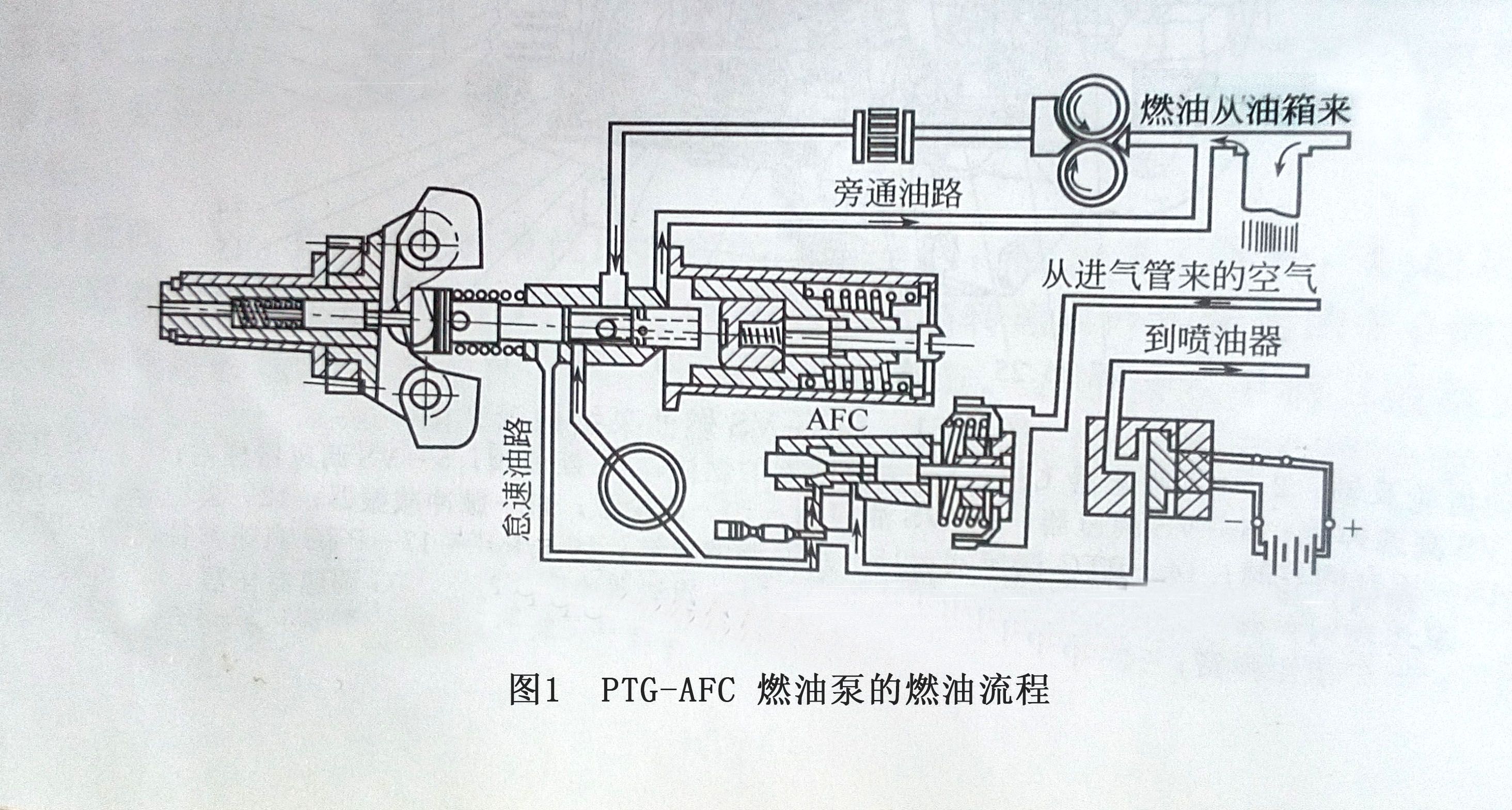 康明斯發(fā)電機空燃比控制器
