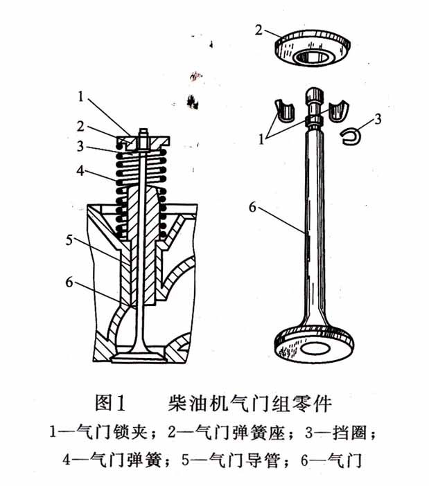 柴油發(fā)電機(jī)組氣門(mén)組 柴油發(fā)電機(jī)組氣門(mén)組