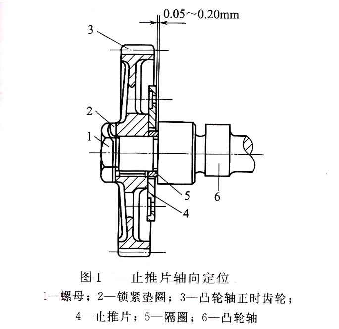發(fā)電機(jī)組 發(fā)電機(jī)組