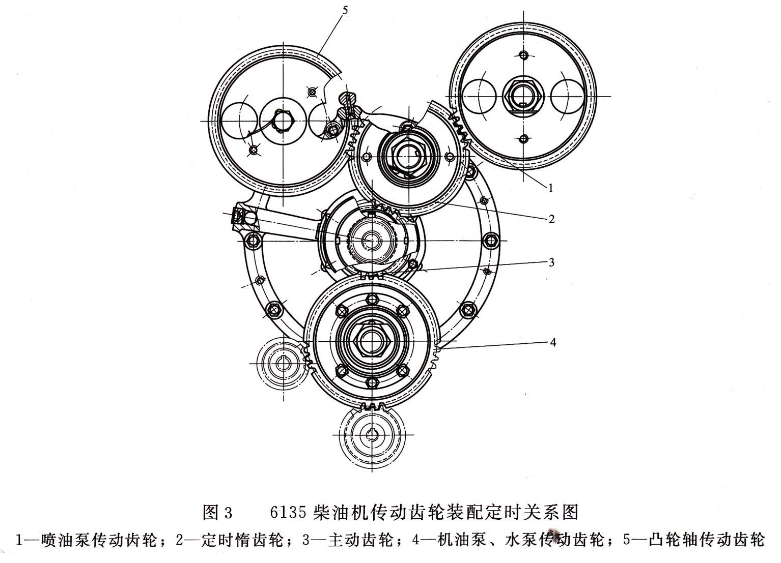 柴油發(fā)電機(jī)組 柴油發(fā)電機(jī)組