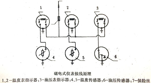 磁電式儀表接線(xiàn)原理