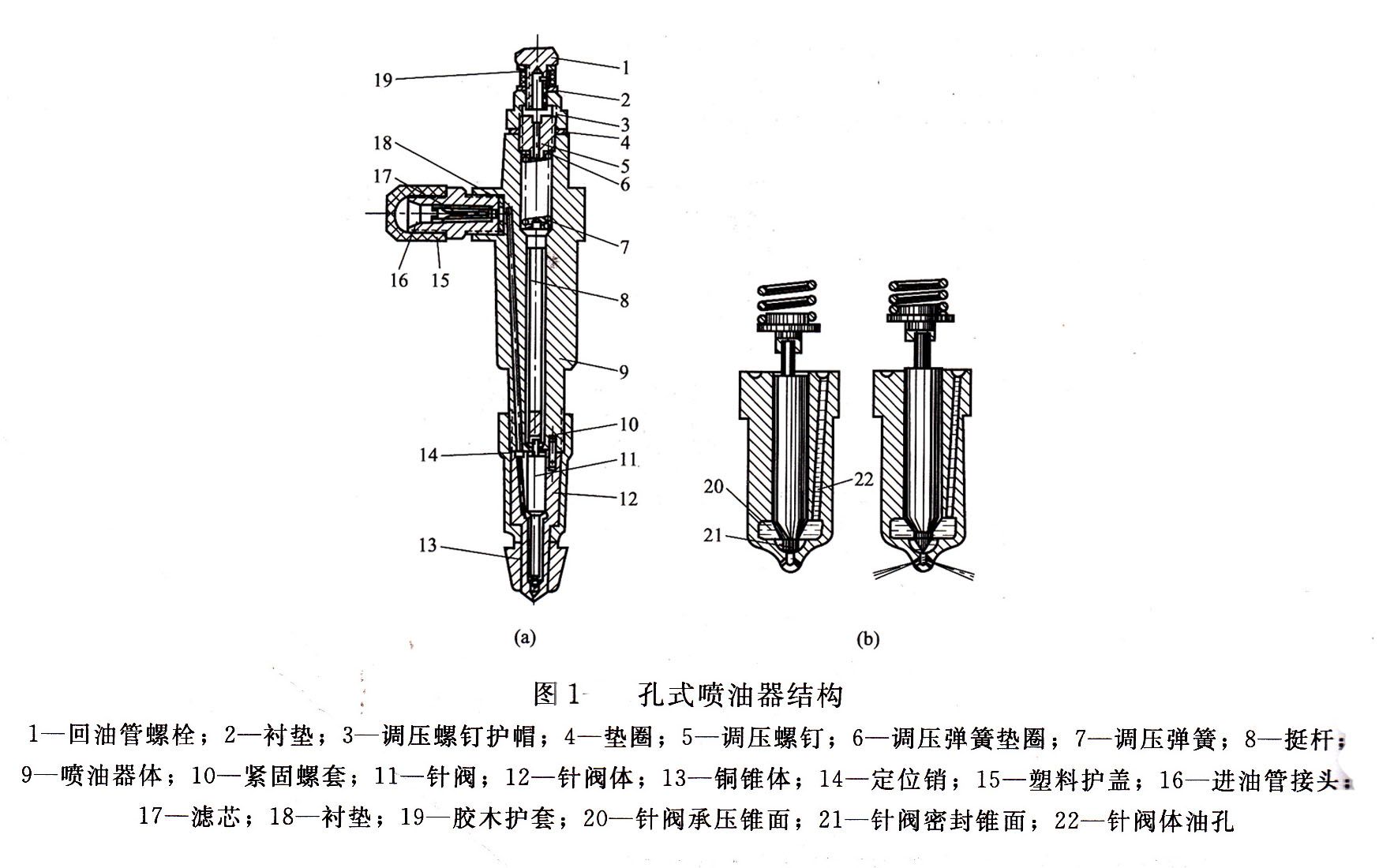 柴油發(fā)電機組噴油器 柴油發(fā)電機組噴油器