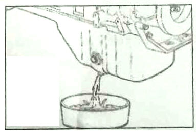 機(jī)油更換方法 機(jī)油更換方法