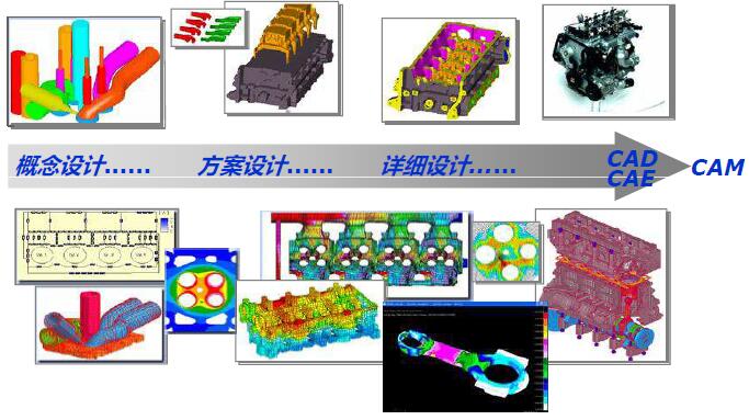 玉柴公司 玉柴公司