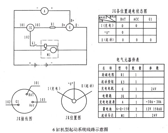 6缸機型起動系統(tǒng)線路 6缸機型起動系統(tǒng)線路