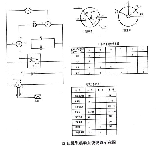 12缸機型起動系統(tǒng)線路 12缸機型起動系統(tǒng)線路