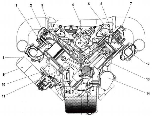 四沖程柴油機(jī)橫剖面圖 四沖程柴油機(jī)橫剖面圖