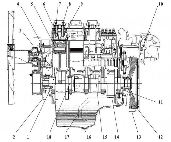 四沖程柴油機(jī)縱剖面圖 四沖程柴油機(jī)縱剖面圖