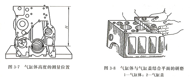 柴油發(fā)電機(jī)氣缸體與氣缸蓋 柴油發(fā)電機(jī)氣缸體與氣缸蓋