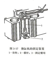柴油發(fā)電機搪缸機的固定裝置