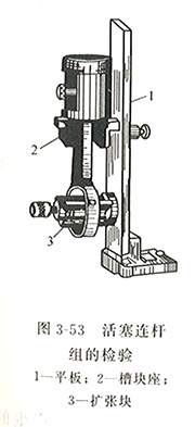 活塞連桿組的檢驗(yàn)