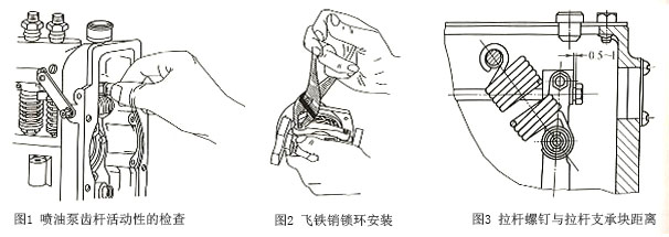 噴油泵和飛鐵銷鎖環(huán)和拉桿螺釘 噴油泵和飛鐵銷鎖環(huán)和拉桿螺釘