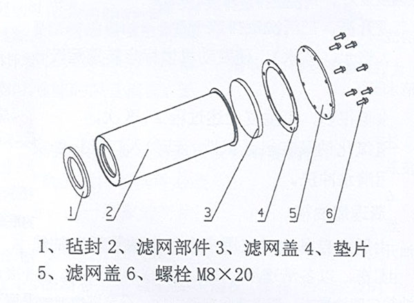 機油集濾器濾網(wǎng)安裝圖