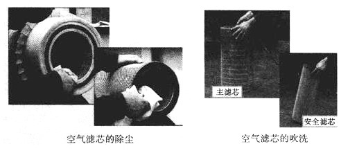 空氣濾芯 空氣濾芯