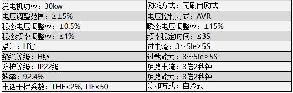 30kw濰柴柴油發(fā)電機組