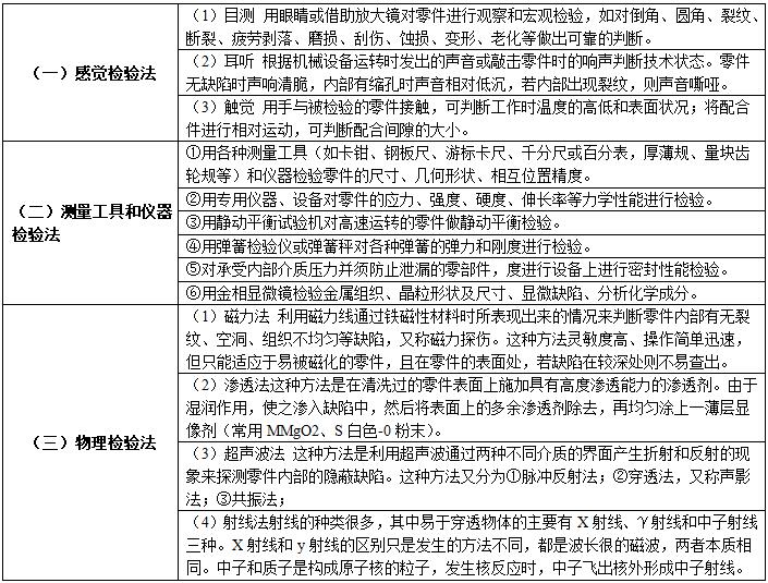 柴油發(fā)電機組