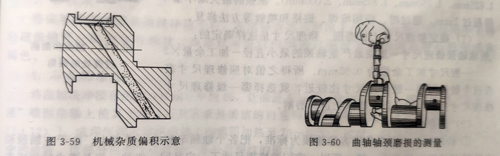 柴油發(fā)電機